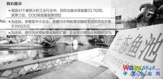 (j)2012桶ȾI(y)ˮȾŷŘ˜ʡ11F(xin)мI(y)W(xu)(ºQCOD)ֱŷ80/@2013CODֱŘ˜ߵ100/ȾI(y)Tٴ