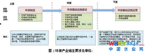 D | h(hun)a(chn)I(y)r(ji)ֵ朼(chung)朷
