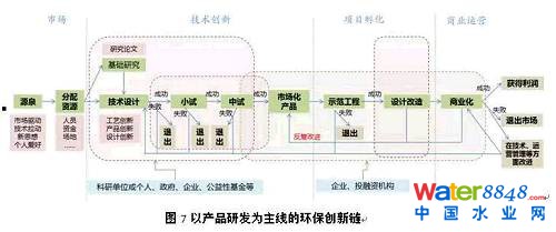 D | h(hun)a(chn)I(y)朡r(ji)ֵ朼(chung)朷