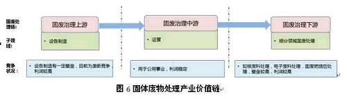 wUI(lng)g(sh)Ҫ^҇l(f)չĕr(sh)g^Л]γ^(qing)ĸ҇wU̎r(sh)g^vʷe˴̎퉺δ팢^g̏UڹI(y)(wn)