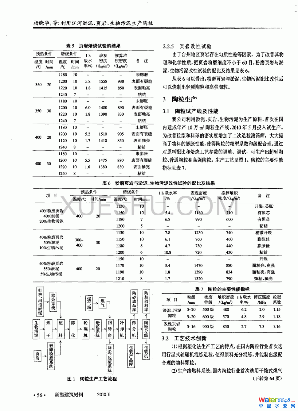 ýࡢ퓎ra(chn)2