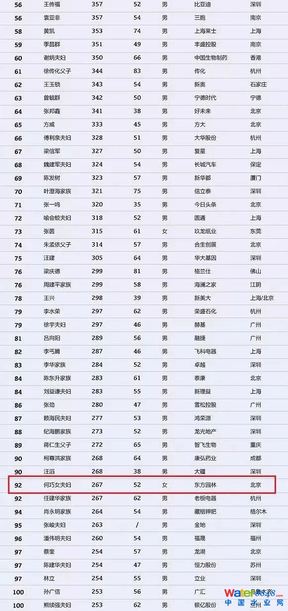 h(hun)縻l26λQ”2018Ї1000”