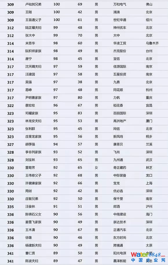 h(hun)縻l26λQ”2018Ї1000”