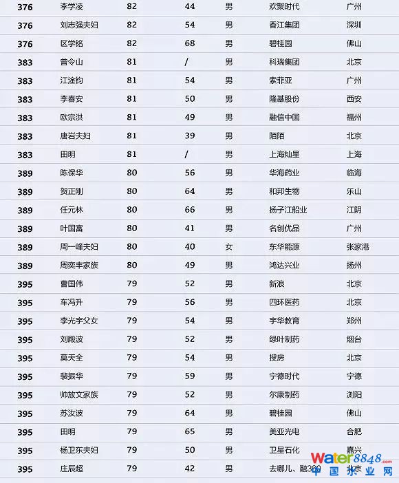 h(hun)縻l26λQ”2018Ї1000”