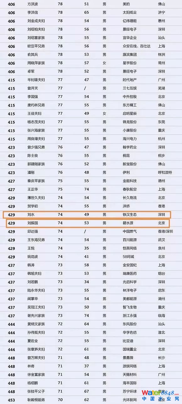 h(hun)縻l26λQ”2018Ї1000”
