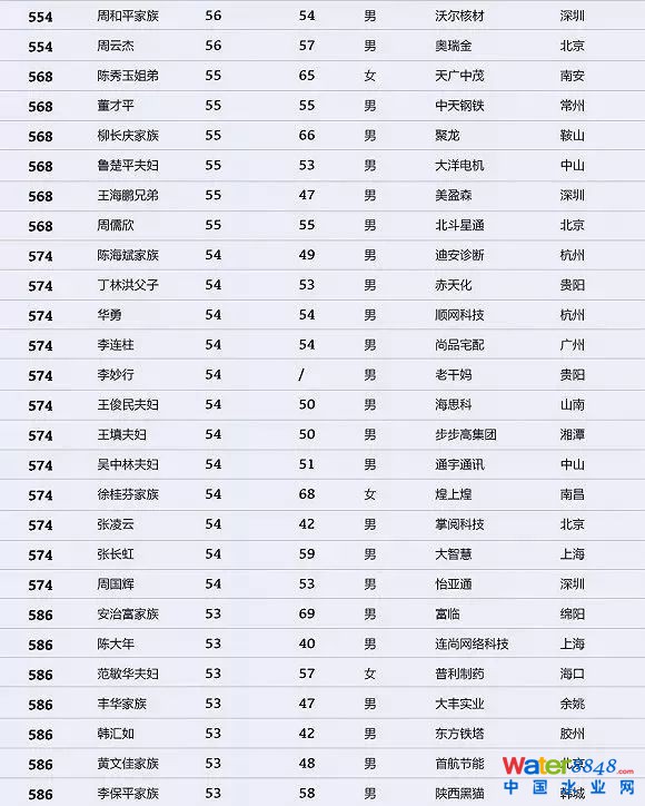 h(hun)縻l26λQ”2018Ї1000”