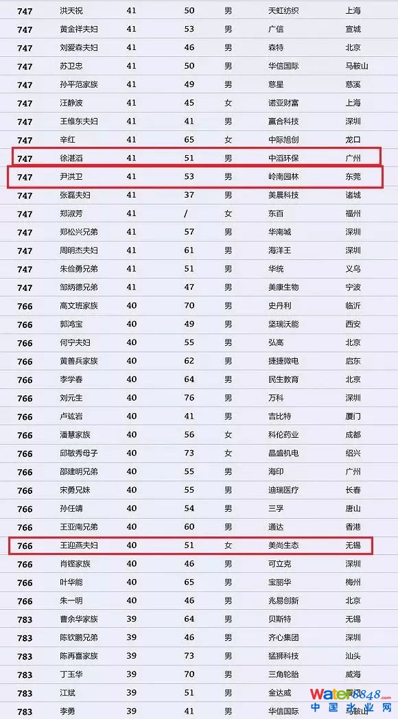 h(hun)縻l26λQ”2018Ї1000”