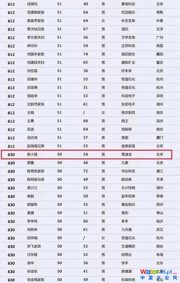 h(hun)縻l26λQ”2018Ї1000”
