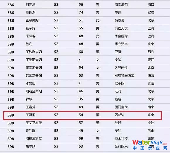 h(hun)縻l26λQ”2018Ї1000”