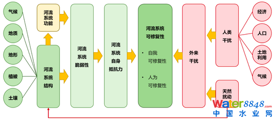 D18ӰB(ti)ĸؘ(gu)ɏ(f)sͨ̎ڄӑB(ti)׃h(hun)׃ YρԴ_YyоԺ