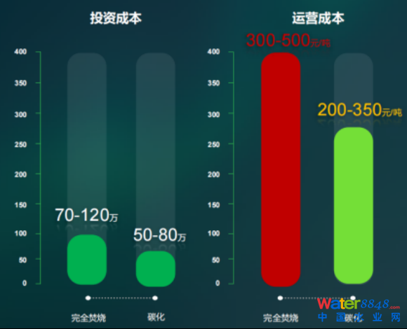 Ϻʄ(chung)h(hun)һŬͨ̎̎õζ}(1)2095.png